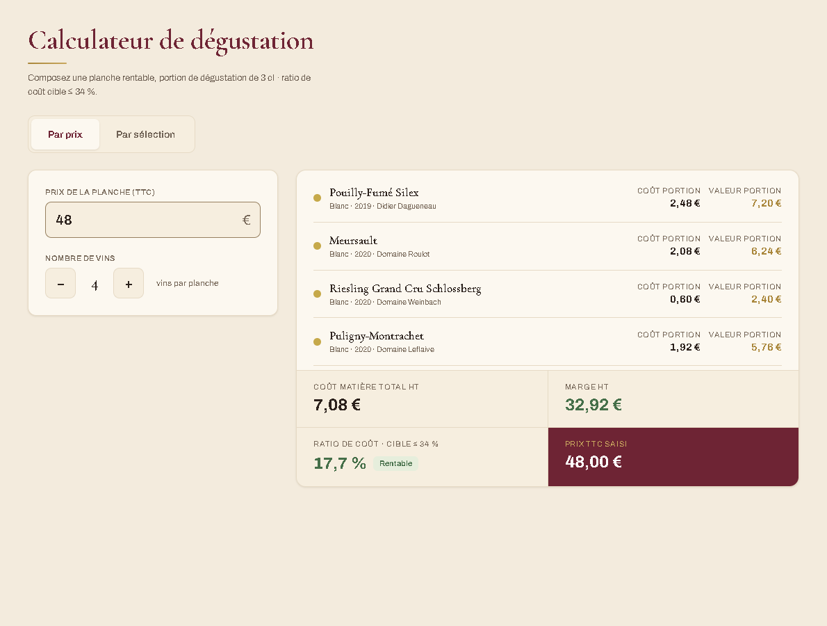 Écran Calculateur de dégustation de Vinum : sélection de vins pour une planche à 48 euros, coût matière, marge et ratio de coût.